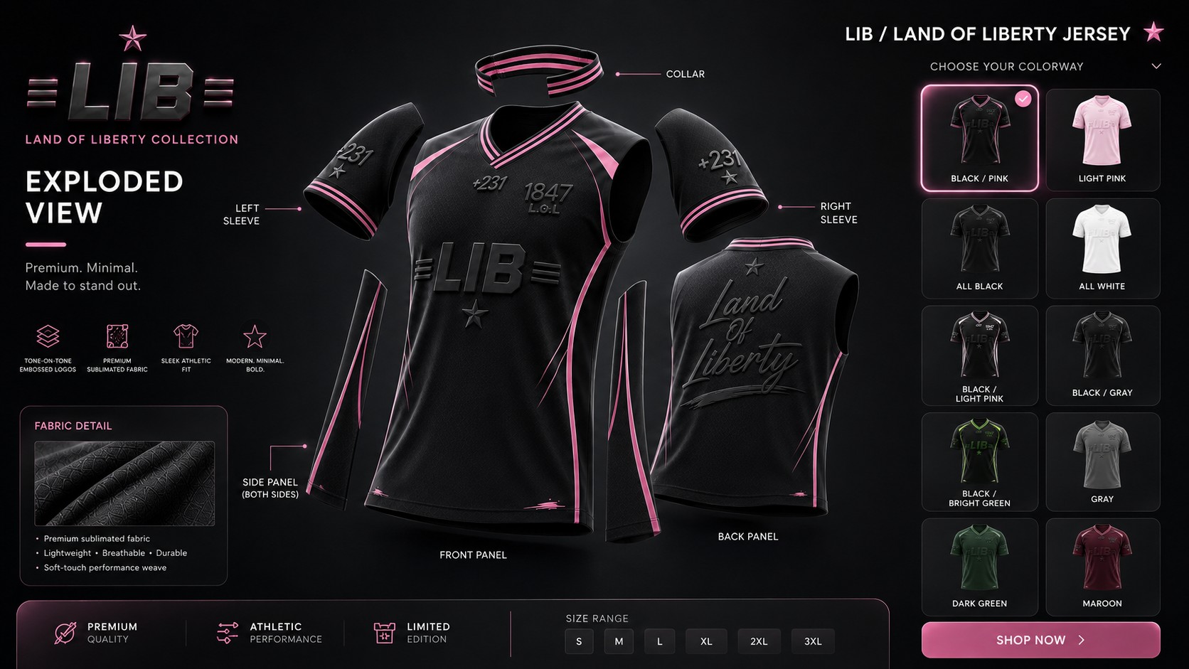Full LAND OF LIBERTY exploded jersey presentation with construction labels